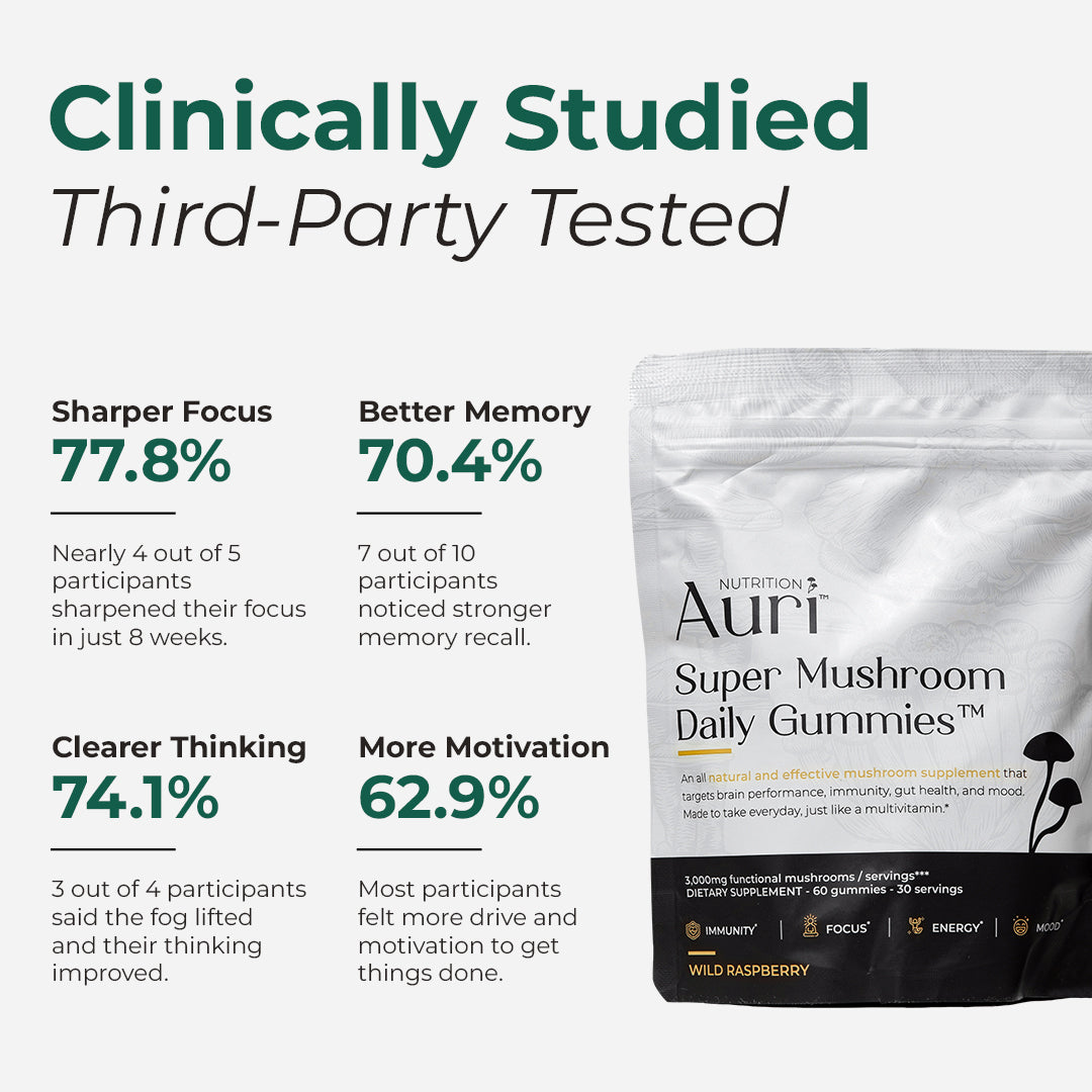 Super Mushroom Daily Gummies®