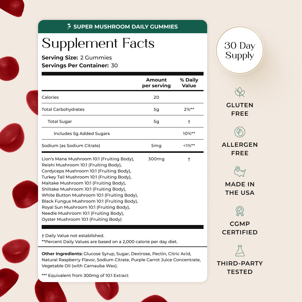 Super Mushroom Daily Gummies®