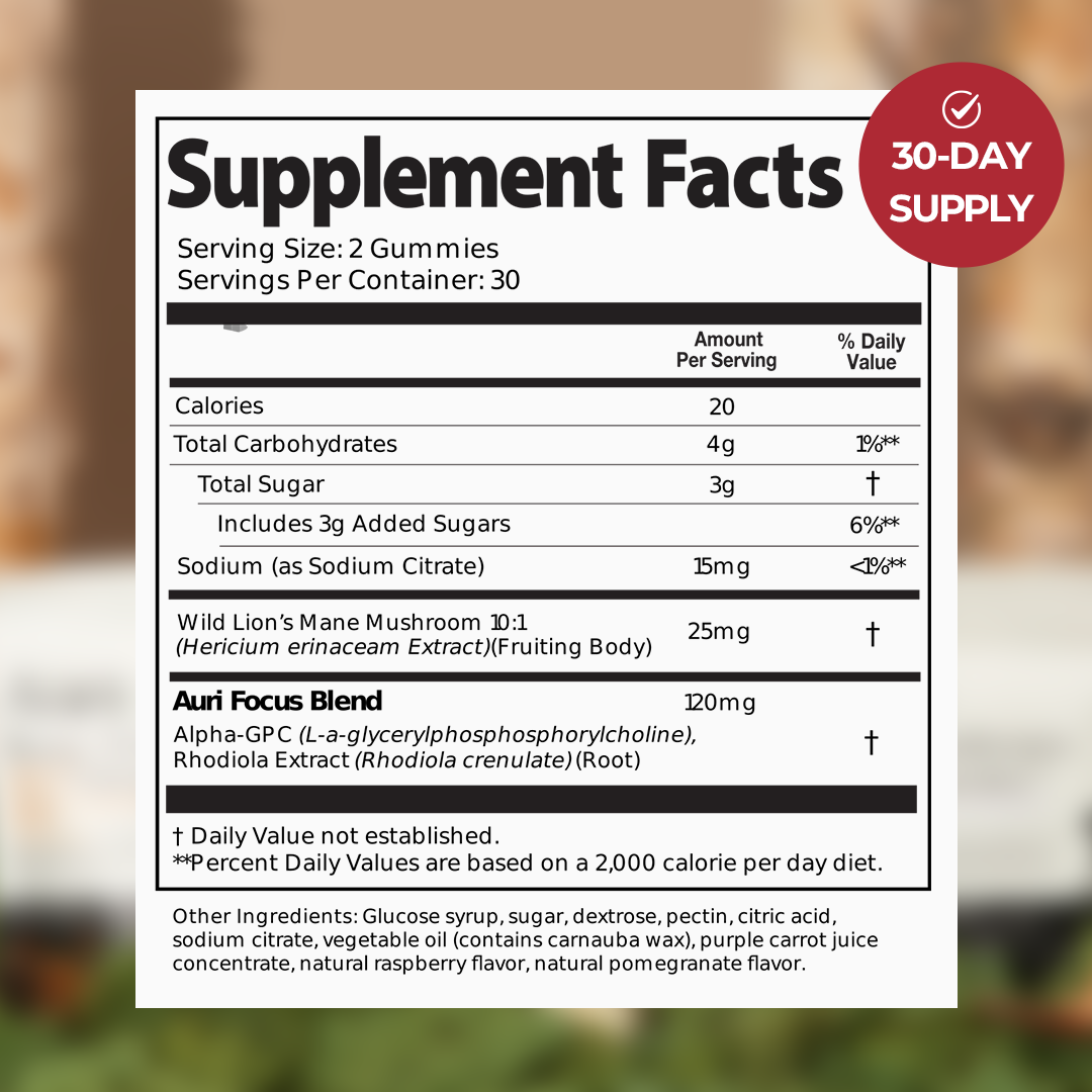 Super Mushroom Focus Gummies®