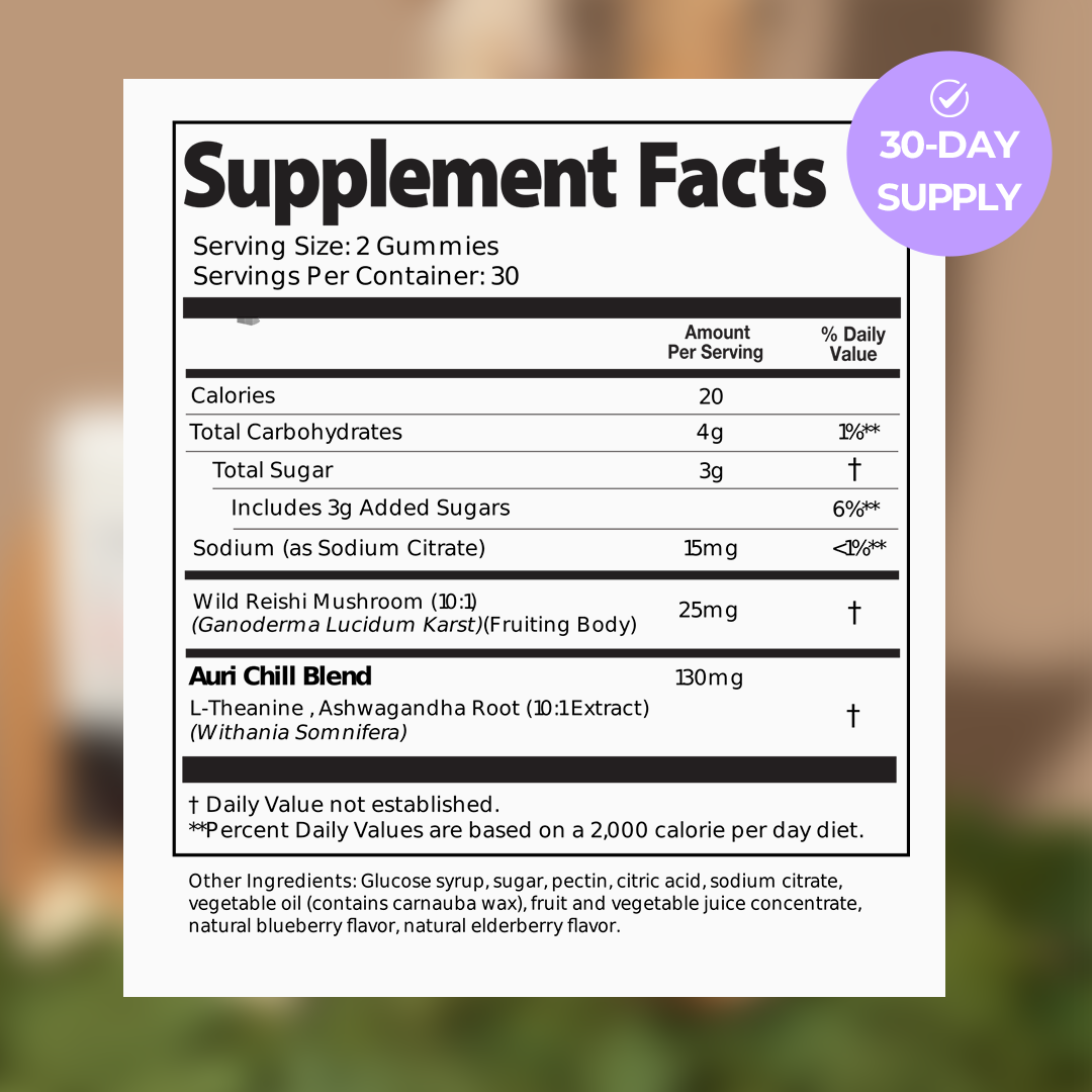 Super Mushroom Chill Gummies®