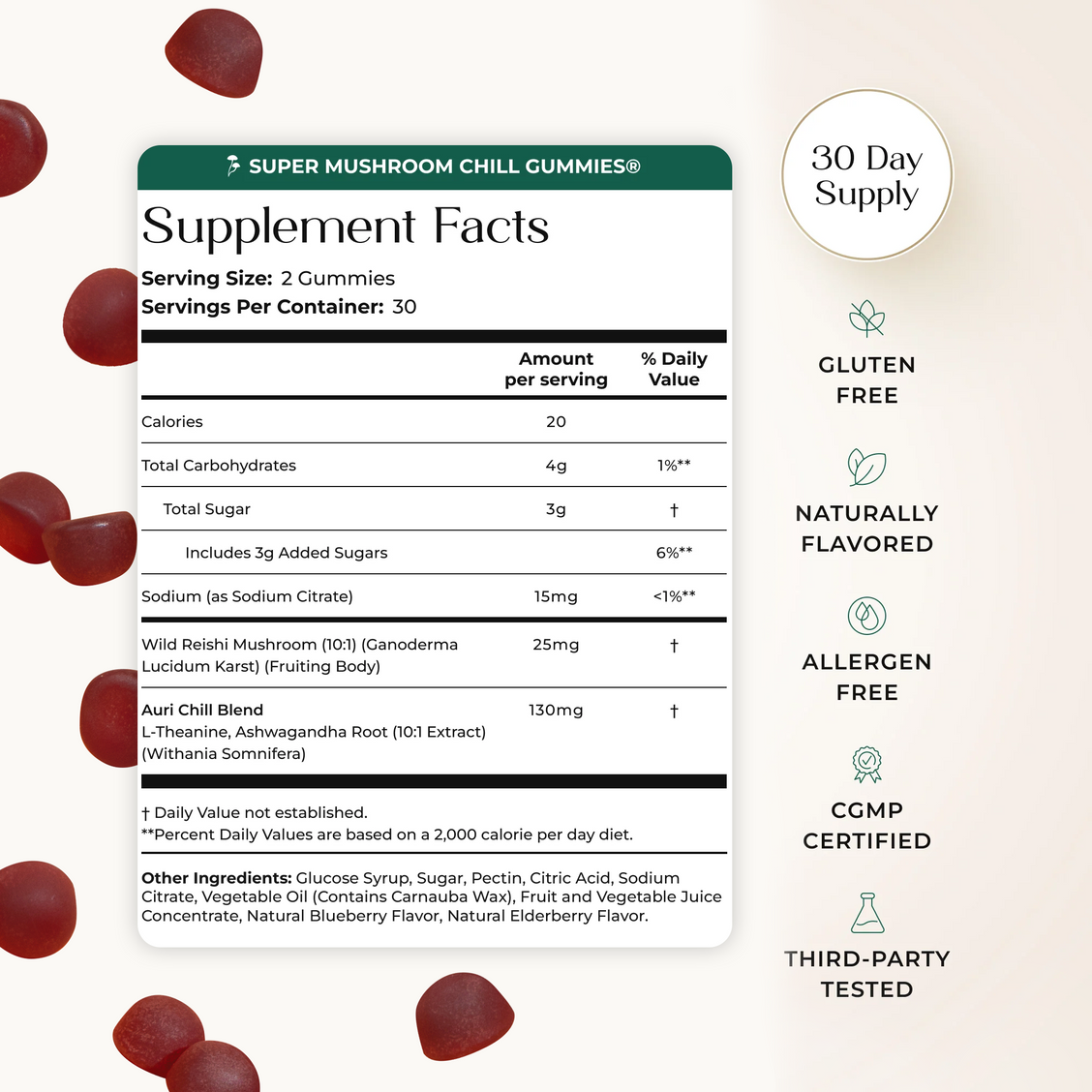 Super Mushroom Chill Gummies®