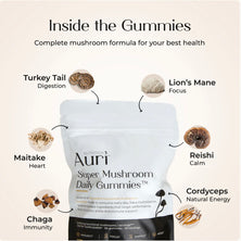 Super Mushroom Daily Gummies®